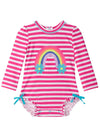 Baby Girl Candy Stripes Rashguard Swimsuit